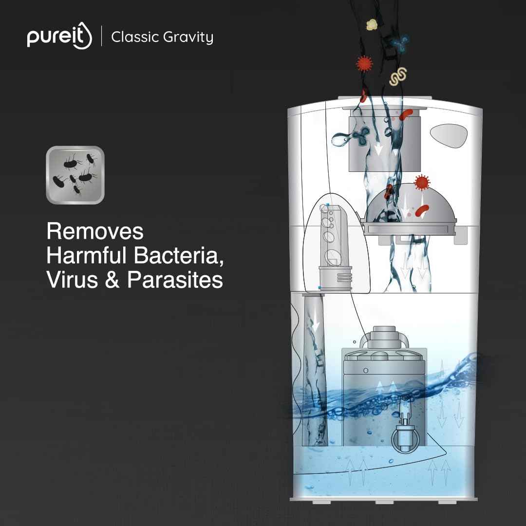 Pureit Classic 23L Gravity Water Purifier – Non Electric Multi-Stage Water Filter with Activated Carbon & Germ Kill Technology for Home Use